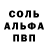ТГК гашишное масло Alla Dzevaltovska